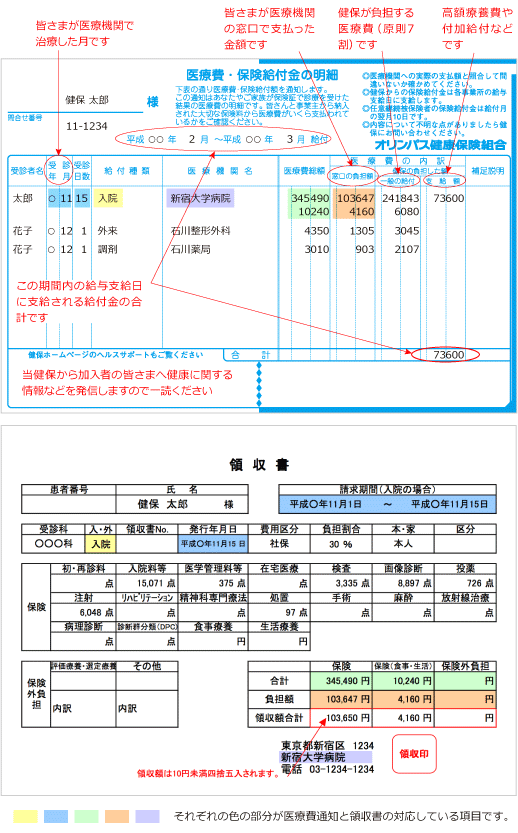 Ôʒm